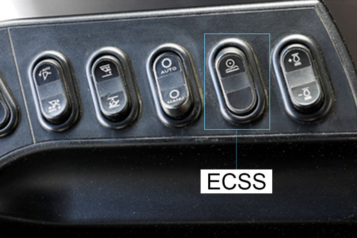 Travel performance you can trust