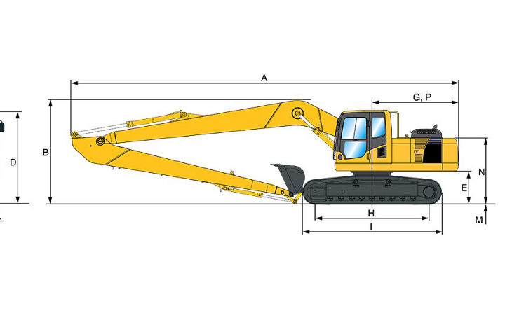 Versatile arrangements