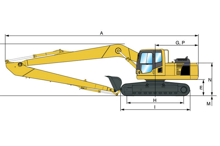 Versatile arrangements