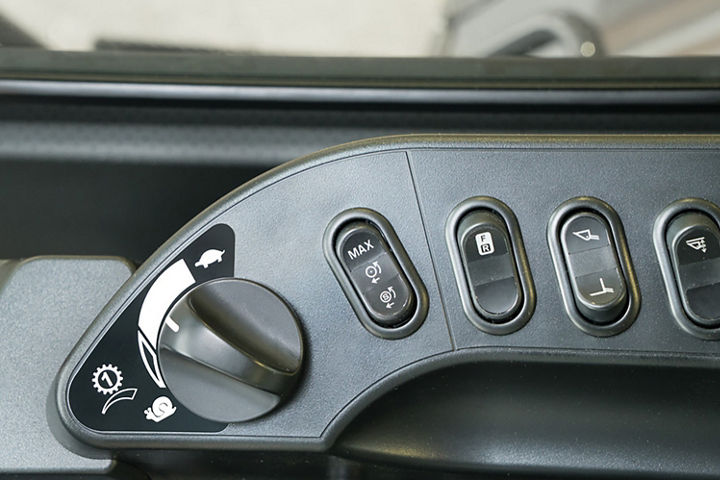 Enhanced control with HST