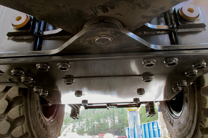 Front and rear frame underguard