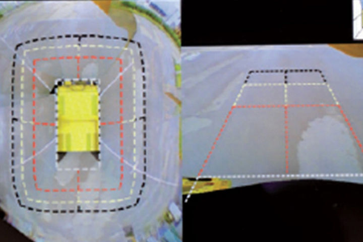 Monitor your surroundings