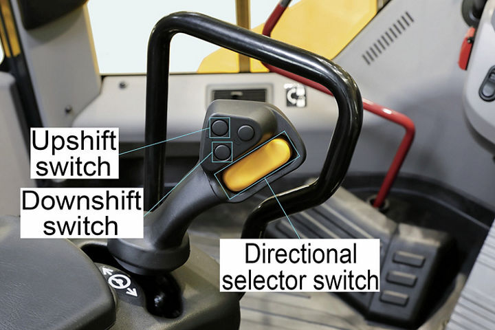 Operate with precision