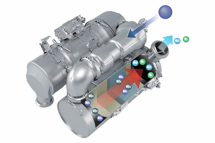 Minimize environmental impact