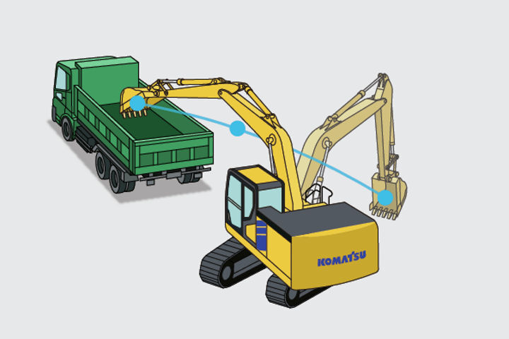 Advanced payload, swing automation