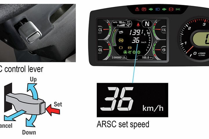 Stay focused on the road