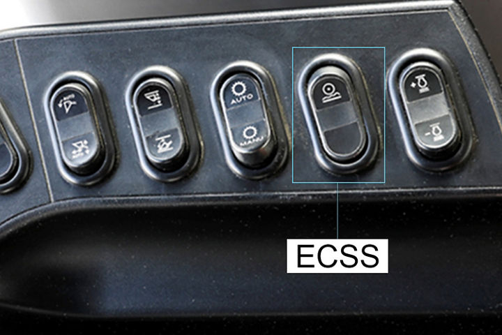 Travel performance you can trust